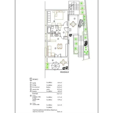 Apartment Jasna B
